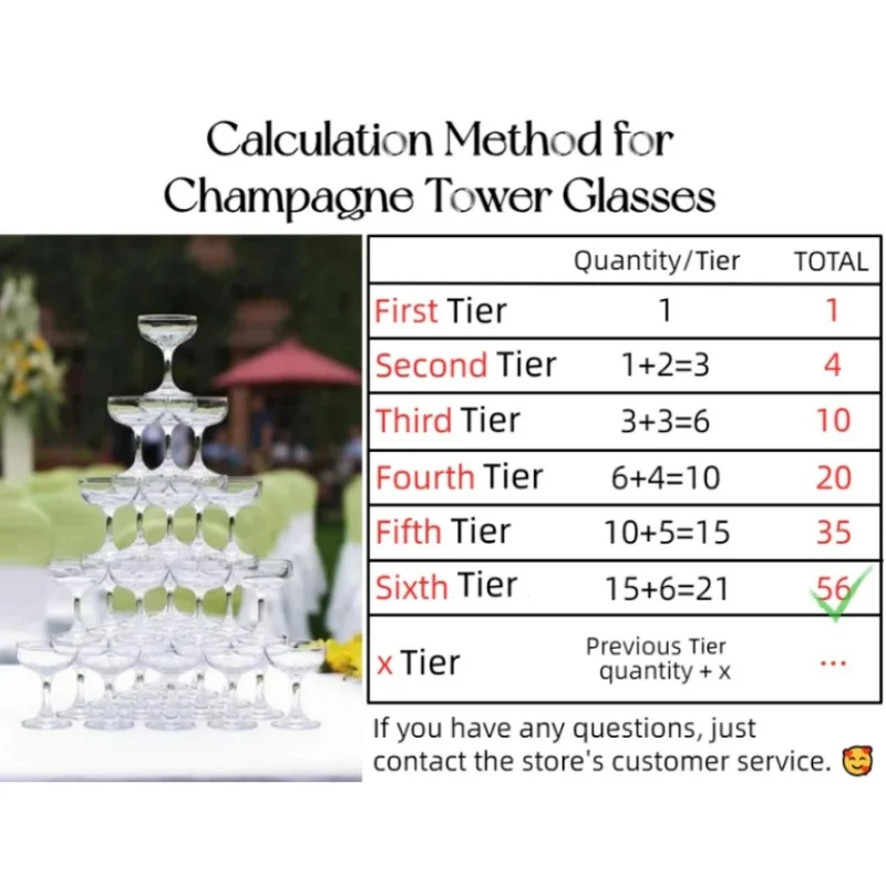 20-60 قطعة من كؤوس الشمبانيا ا - مراجعة Champagne Tower Set وسعره